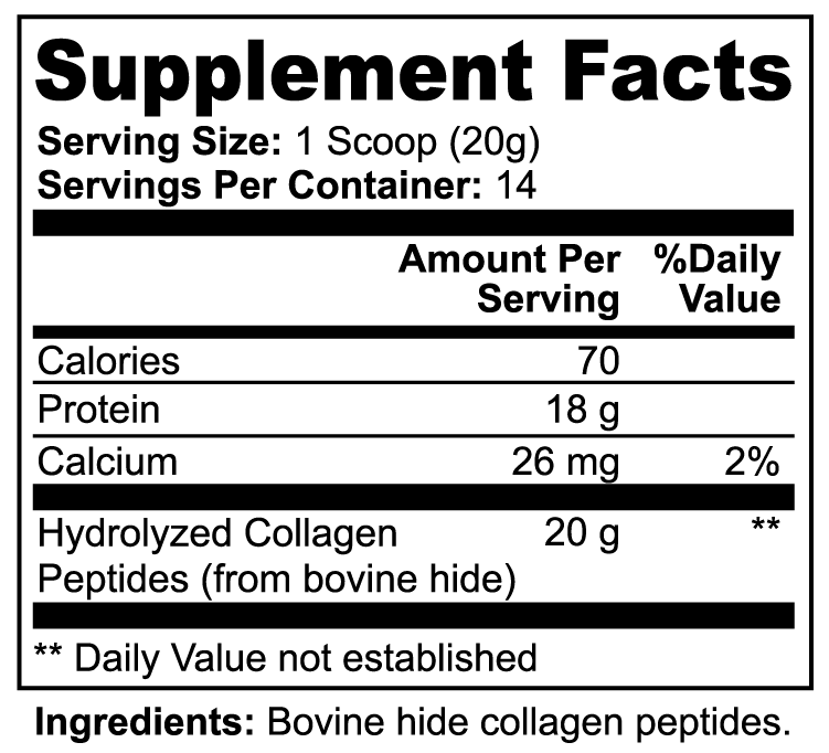 Hydrolyzed Collagen Peptides: Strengthen Hair, Glow Skin, Grow Nails